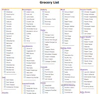 Grocery List Template on Shopping Grocery List Template