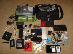 Travel Packing List