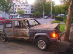 Checklist for a Used Car