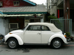 Checklist for a Used Car