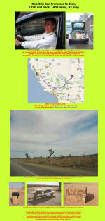 Click now for sample photo blog
