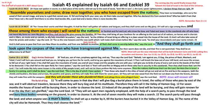Isaiah 45 explained by Isaiah 66 and Ezekiel 39.png -- 2.2 meg