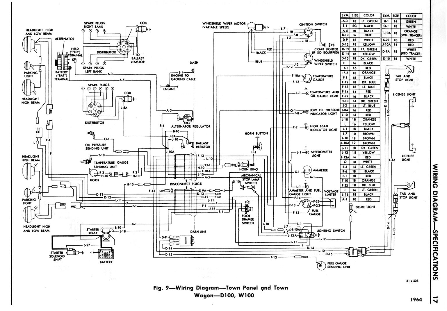 Wiring Diagrams 60-66 Power Wagon & WM300  1966 Dodge D 100 Starter Wiring Diagram    KeepandShare