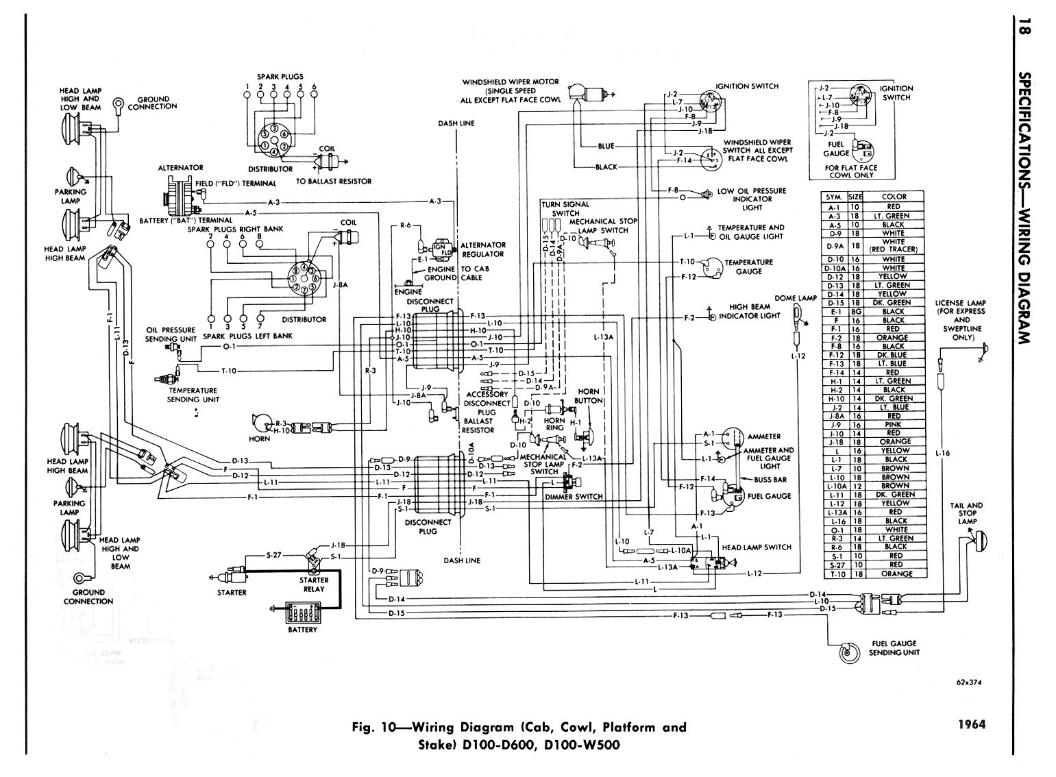 Wiring Diagrams 60 66 Power Wagon Wm300