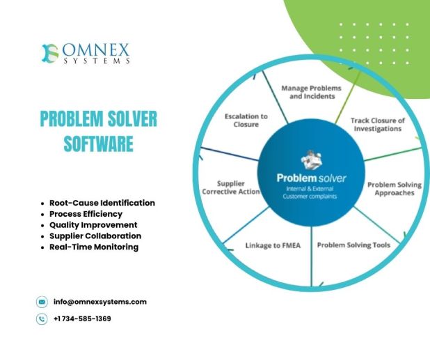 Problem Solver Software