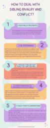How to Deal with Sibling Rivalry and Conflict?